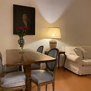 Appartamento Visione Via Sant’andrea Delle Fratte, 36