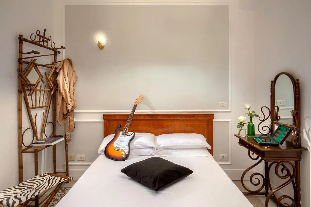 Hotel Emona Aquaeductus Rome