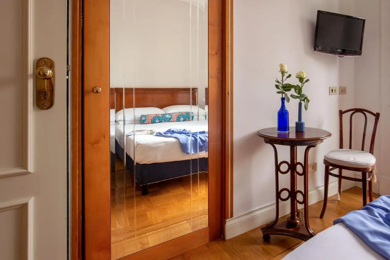 Hotel Emona Aquaeductus Rome Italy