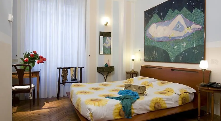Hotel Emona Aquaeductus Rome