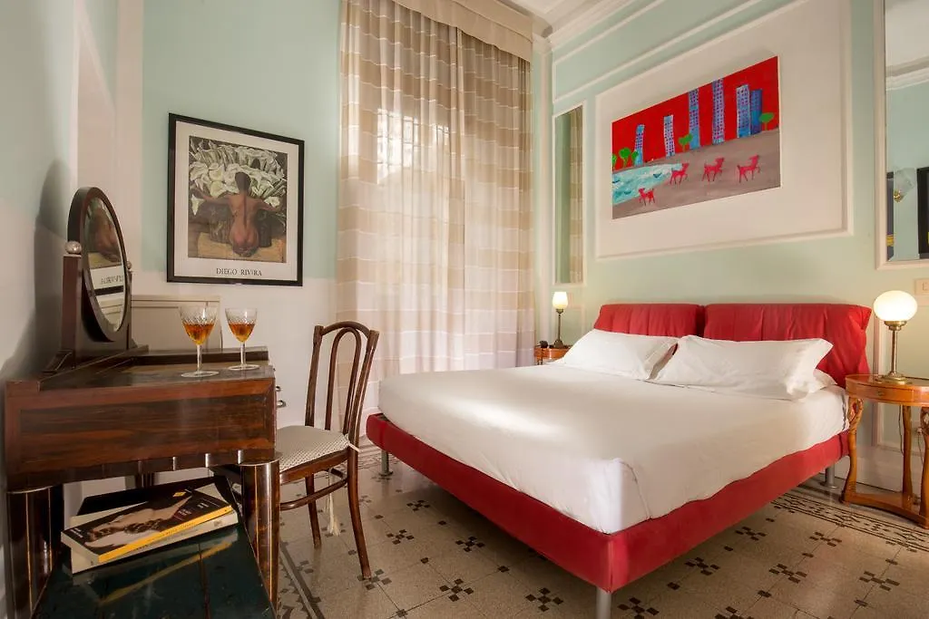 Hotel Emona Aquaeductus Rome