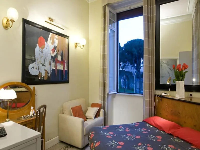 Hotel Emona Aquaeductus Rome